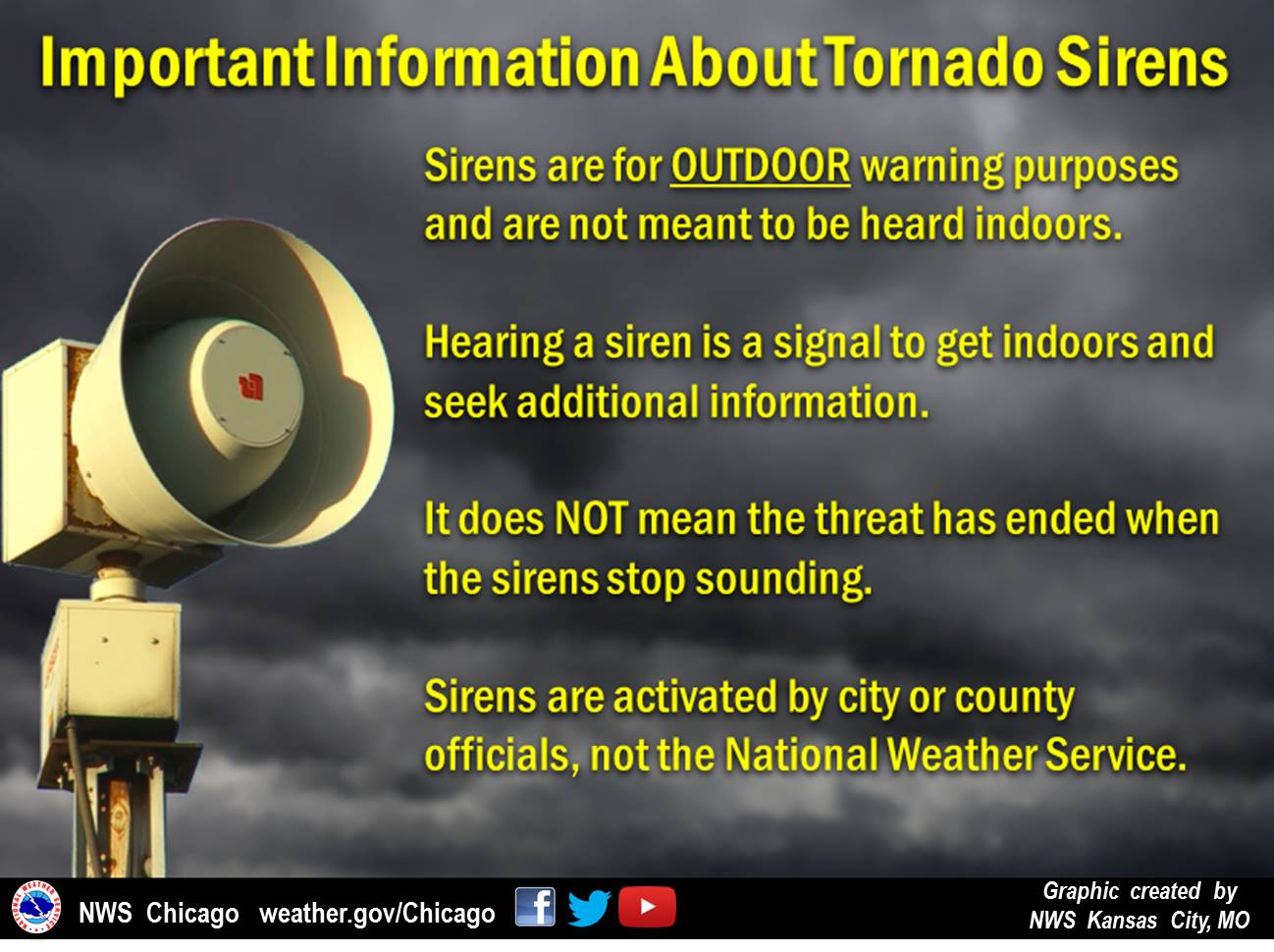 tornado sirens (jpg)